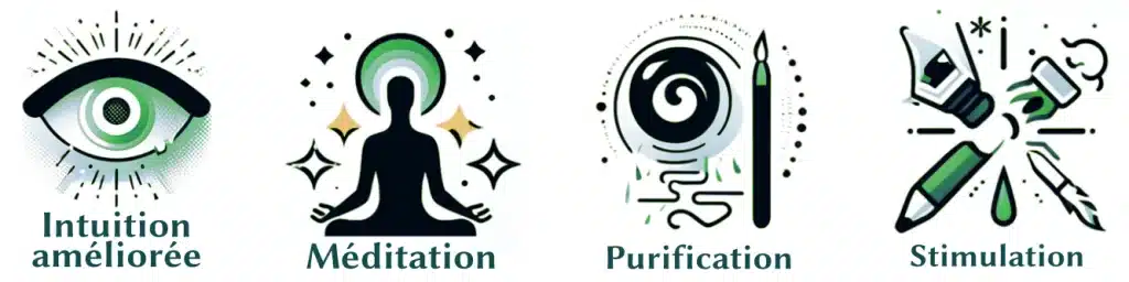 Intuition - Méditation - Purification - Stimulation